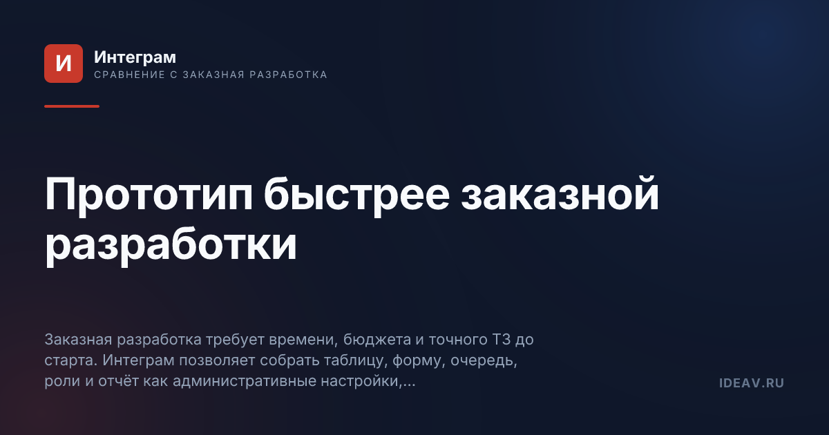 Обложка статьи: Прототип быстрее заказной разработки