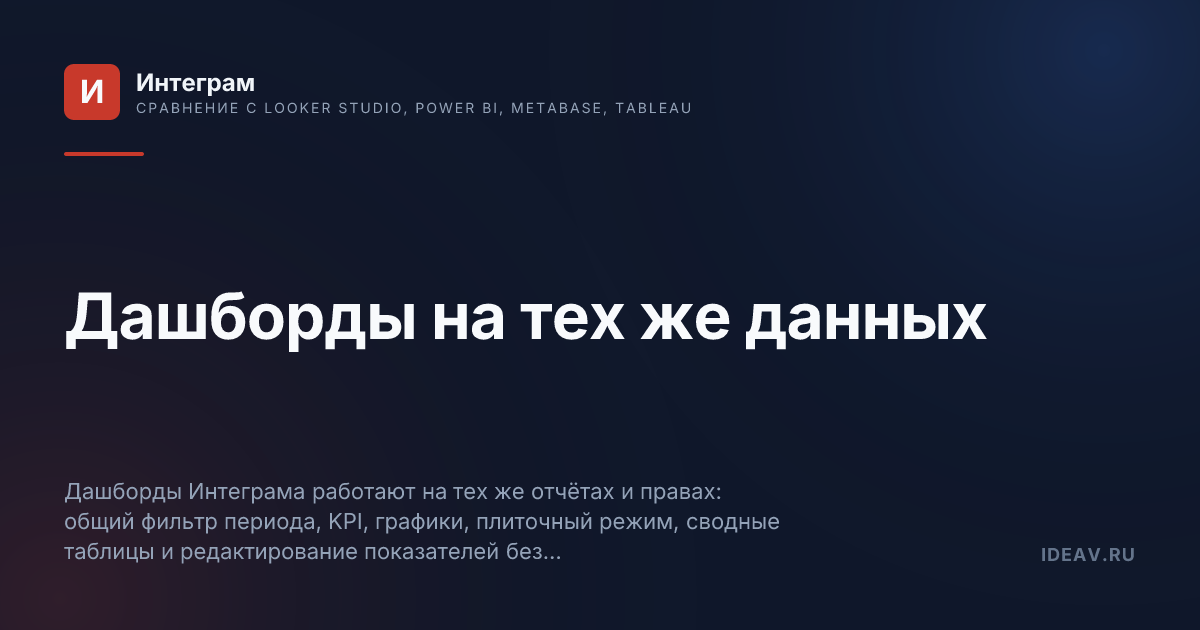 Обложка статьи: Дашборды на тех же данных